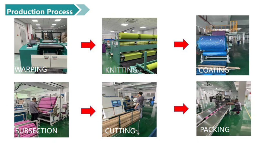 অদেখা ইঞ্জিনিয়ারিং: স্ব-আঠালো ব্যান্ডেজের উত্পাদনের দিকে একটি নজর